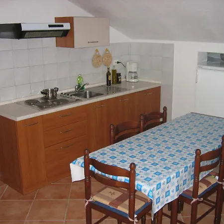 アパート Orbanic ツレス