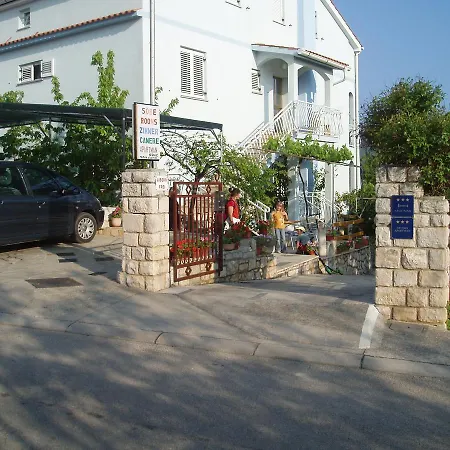 Orbanic Cres