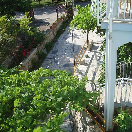 Orbanic Cres