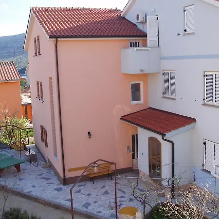 Orbanic Cres